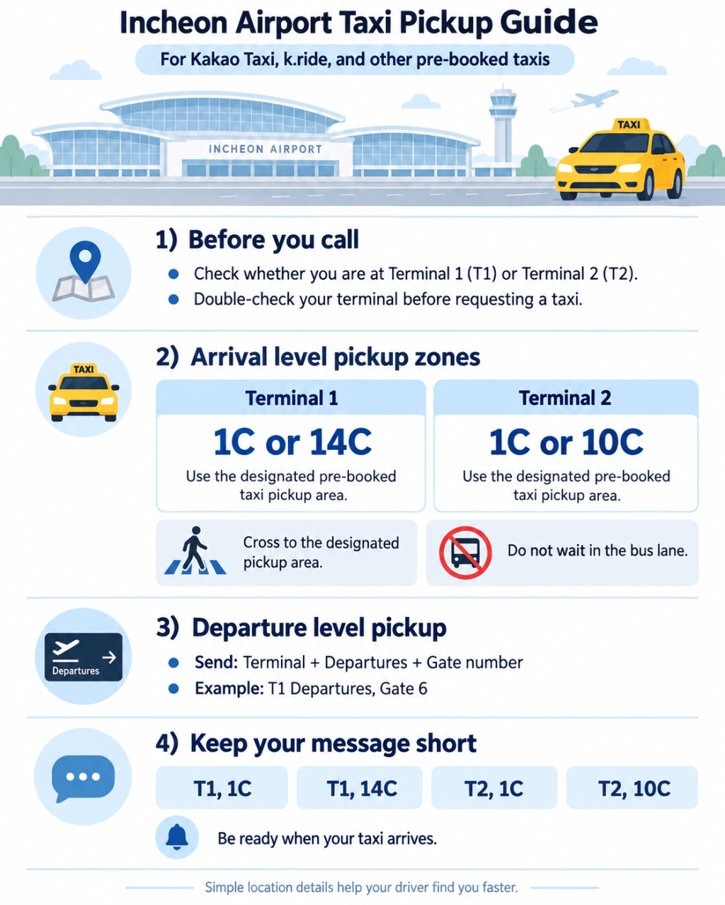 How to Get a Kakao Taxi at Incheon Airport: A Former Driver’s Pickup&nbsp;Guide